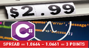 توضيح الفروقات بين  C# double - float - decimal